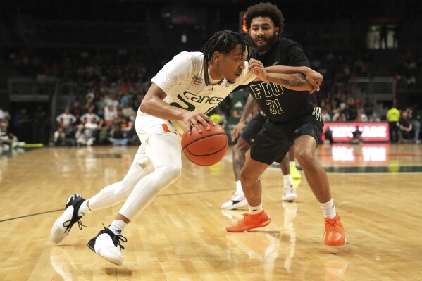 Miami hurricanes basketball roster store